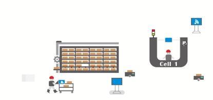 易往Apollo助力制造企業(yè)從數(shù)字工廠到智慧工廠華麗轉身